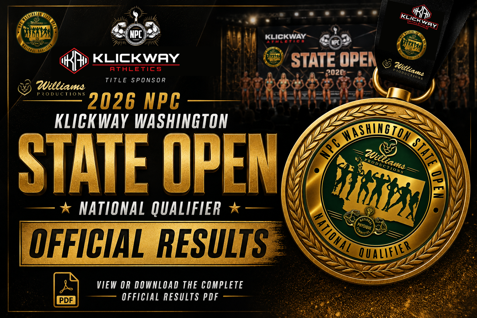 2026 NPC Klickway Washington State Open Official Results graphic with Klickway Athletics title sponsor logo and NPC National Qualifier branding.