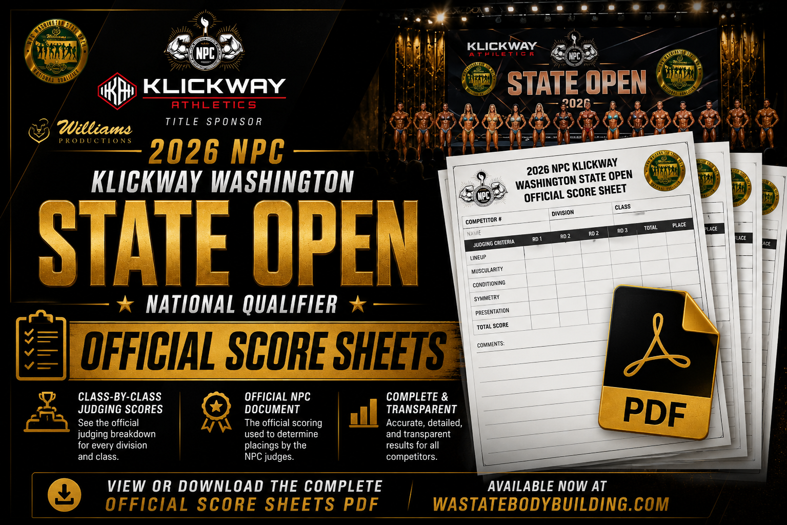 Official Score Sheets graphic for the 2026 NPC Klickway Washington State Open featuring Williams Productions, Klickway Athletics, NPC National Qualifier branding, and downloadable PDF score sheets.